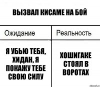 Вызвал Кисаме на бой Я убью тебя, Хидан, я покажу тебе свою силу Хошигаке стоял в воротах