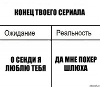 конец твоего сериала о сенди я люблю тебя да мне похер шлюха