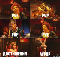 PvE PvP PvP PvE Достижения wPvP