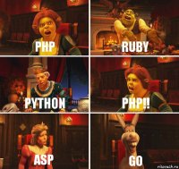 php ruby python PHP!! asp go