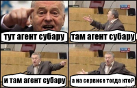 тут агент субару там агент субару и там агент субару а на сервисе тогда кто?