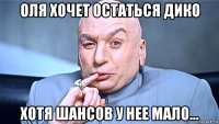 оля хочет остаться дико хотя шансов у нее мало...