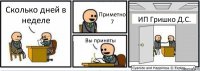 Сколько дней в неделе Приметно 7 Вы приняты ИП Гришко Д.С.