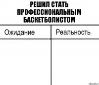 Решил стать профессиональным баскетболистом  