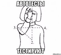 автотесты тестируют