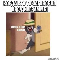 когда кто то заговорил про диаграммы 