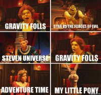 Gravity folls Star vs the forces of evil Steven universe Gravity folls Adventure time My little pony