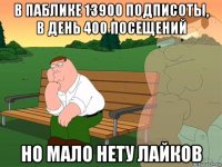 в паблике 13900 подписоты, в день 400 посещений но мало нету лайков