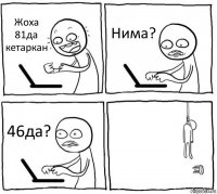 Жоха 81да кетаркан Нима? 46да? 