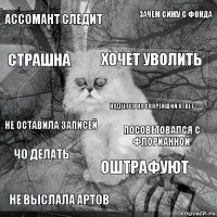 ассомант следит посоветовался с флорианной хочет уволить не выслала артов не оставила записей зачем сижу с фонда оштрафуют страшна чо делать надеется на скорейший ответ