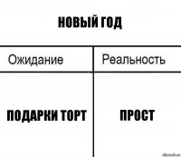 Новый год Подарки торт Прост