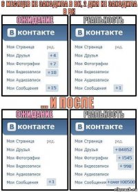 6 месяцев не заходила в вк, 2 дня не заходила в вк