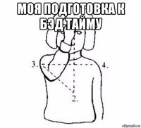 моя подготовка к бэд тайму 