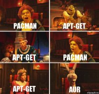 pacman apt-get apt-get pacman apt-get AUR