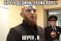 бручу дедики , found rdps : 57 шучу , 0