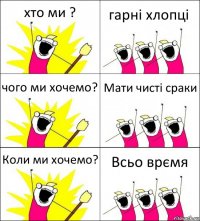 хто ми ? гарні хлопці чого ми хочемо? Мати чисті сраки Коли ми хочемо? Всьо врємя