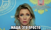  маша. это просто