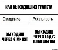 Как выходиш из туалета Выходиш через 6 минут Выходиш через год с планшетом