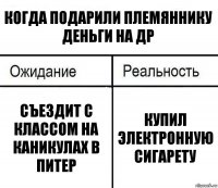 когда подарили племяннику деньги на др съездит с классом на каникулах в Питер купил электронную сигарету