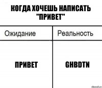 когда хочешь написать "привет" привет ghbdtn