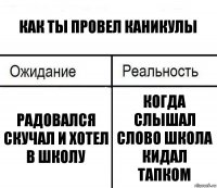 как ты провел каникулы радовался скучал и хотел в школу когда слышал слово школа кидал тапком