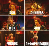 4ch CUNBERS MDK 4ch FURGOS Эйфорический