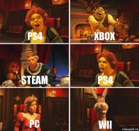 Ps4 Xbox Steam Ps4 Pc Wii