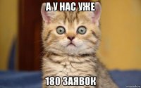 а у нас уже 180 заявок