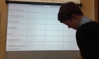 Создать мем Иван-дурачок