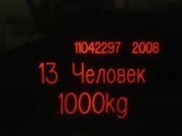 Создать мем Лифт 11042297 2008 13 Человек 1000 кг