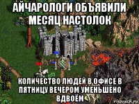 айчарологи объявили месяц настолок количество людей в офисе в пятницу вечером уменьшено вдвоём