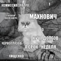 комиссия завтра куча долгов Махнович Хищенко  1 а срок - неделя а вторая послезавтра Черноглазов 3