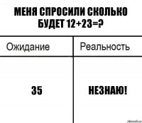 меня спросили сколько будет 12+23=? 35 незнаю!