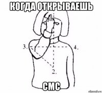 когда открываешь смс