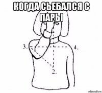 когда сьебался с пары 