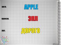 Apple Эпл Дорого