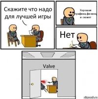 Скажите что надо для лучшей игры Хорошая графика,физика и сюжет Нет Valve