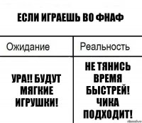 ЕСЛИ ИГРАЕШЬ ВО ФНАФ УРА!! БУДУТ МЯГКИЕ ИГРУШКИ! НЕ ТЯНИСЬ ВРЕМЯ БЫСТРЕЙ! ЧИКА ПОДХОДИТ!