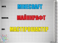 Minecraft Майнкрафт Мастерошахтер