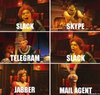 slack skype telegram slack jabber mail agent