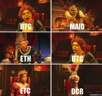 BTC MAID ETH BTC ETC DCR