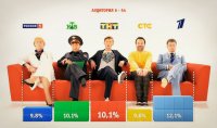 Создать мем Буржуазные жулналюги