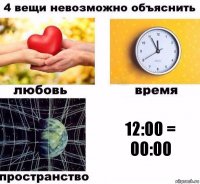 12:00 = 00:00