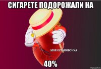 сигарете подорожали на 40%