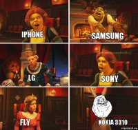 IPhone Samsung Sony LG fly Nokia 3310