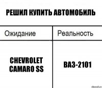 Решил купить автомобиль Chevrolet Camaro SS Ваз-2101