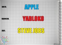 apple yabloko steve jobs