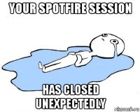 your spotfire session has closed unexpectedly
