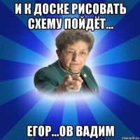 и к доске рисовать схему пойдёт... егор...ов вадим