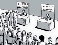 1.000.000 долларов помощь сиротам